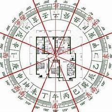 天星风水大师排名谁是第一名